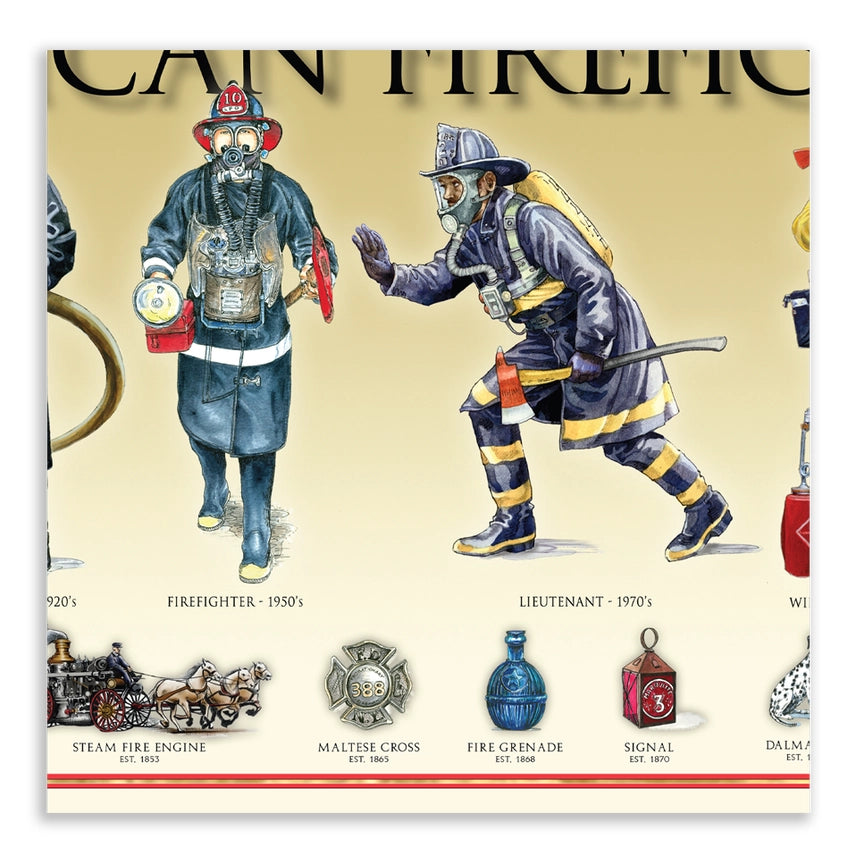 Close-up of the illustrated American firefighter history timeline showing firefighters from different eras.